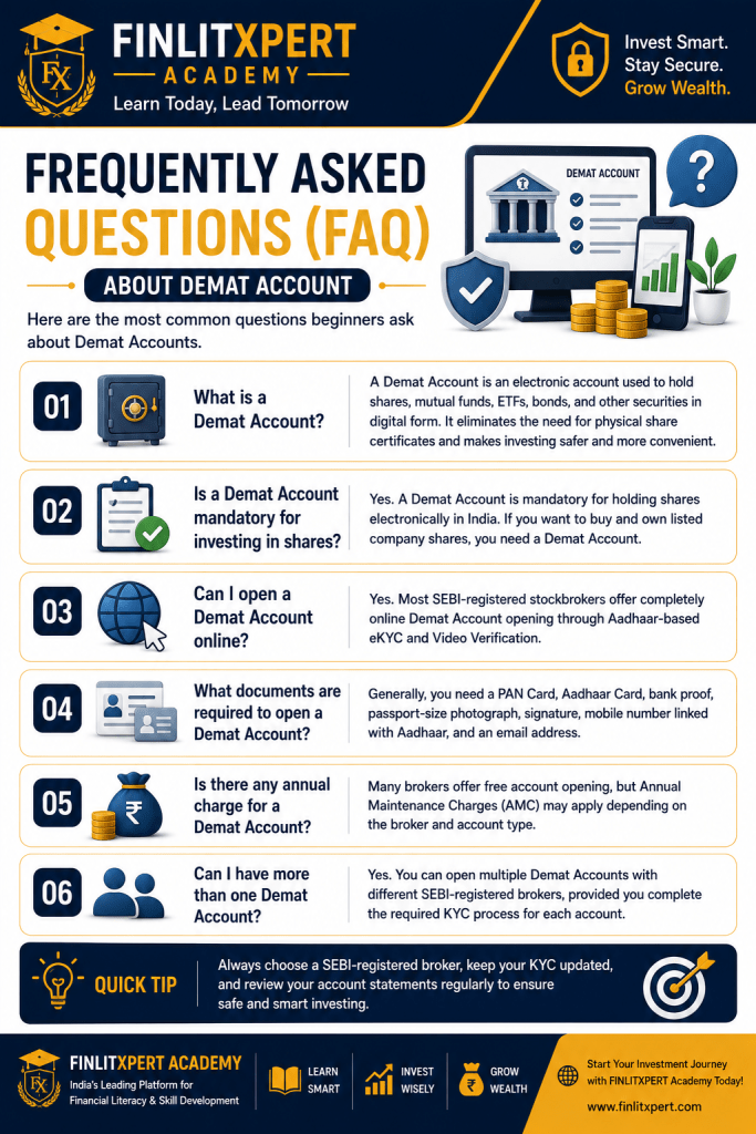 Frequently Asked Questions about Demat Account for beginners | FINLITXPERT Academy