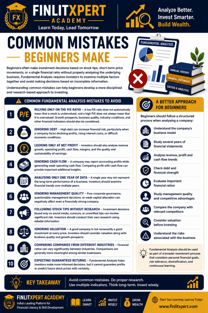 Common Fundamental Analysis mistakes beginners should avoid including ignoring debt, cash flow, valuation and management quality | FINLITXPERT Academy