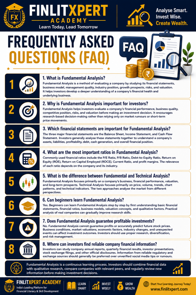 Frequently asked questions about Fundamental Analysis, financial statements, ratios and stock analysis for beginners | FINLITXPERT Academy
