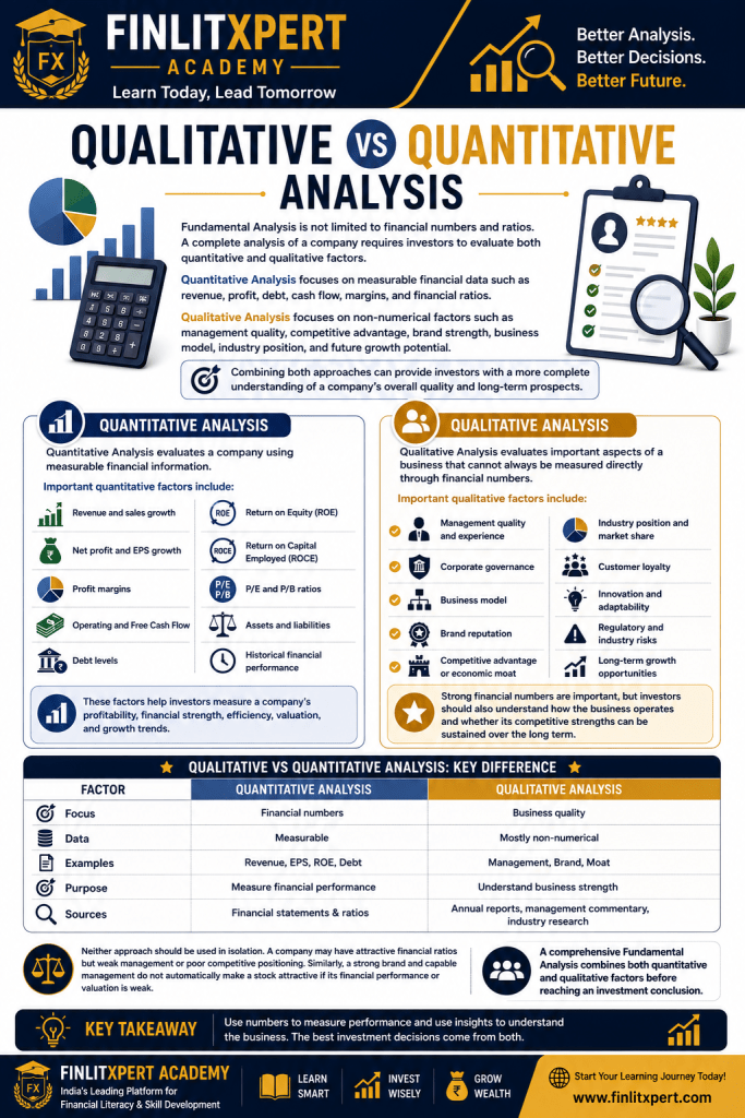 Qualitative vs Quantitative Analysis comparing financial data, management quality, business model and company fundamentals | FINLITXPERT Academy