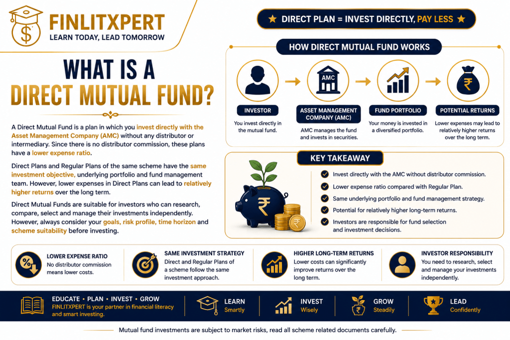 What is a Direct Mutual Fund and how Direct Plans work – FINLITXPERT