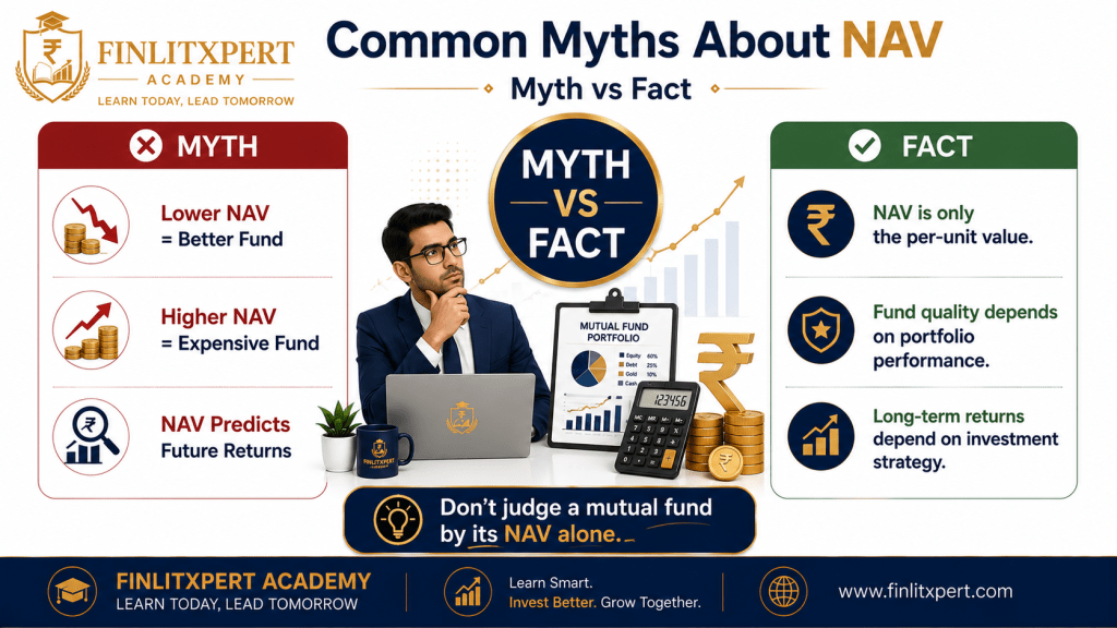 Educational infographic debunking common myths about Net Asset Value (NAV) in mutual funds.